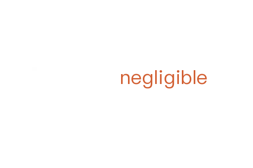 negligible